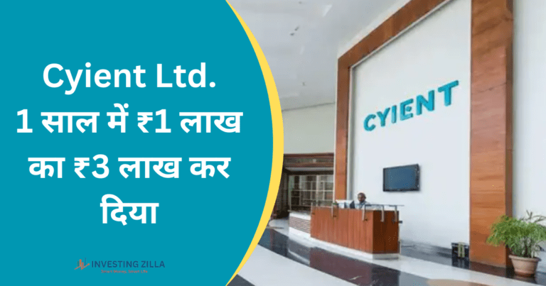 Cyient Ltd News
