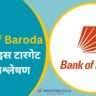 Bank Of Baroda Share Price Target
